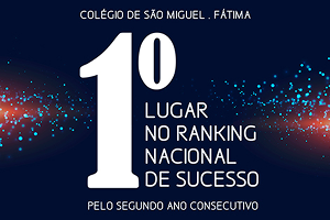 Primeiro lugar no ranking de sucesso