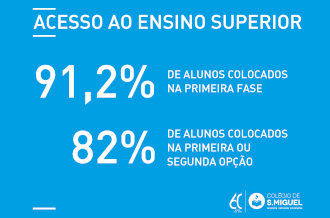 Ensino Superior